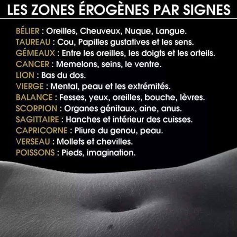 les signes et le sexe